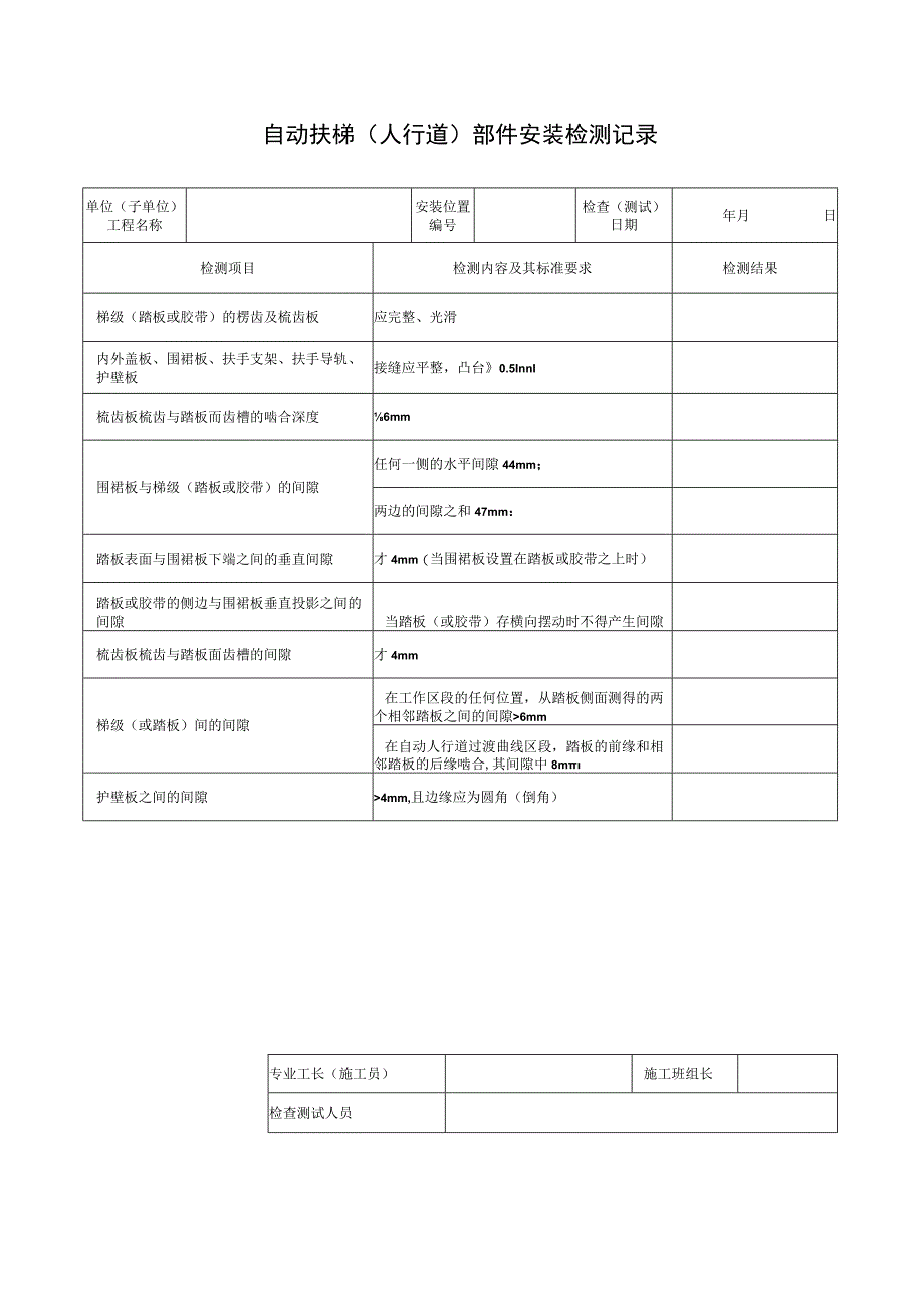 自动扶梯部件安装检测记录.docx_第1页