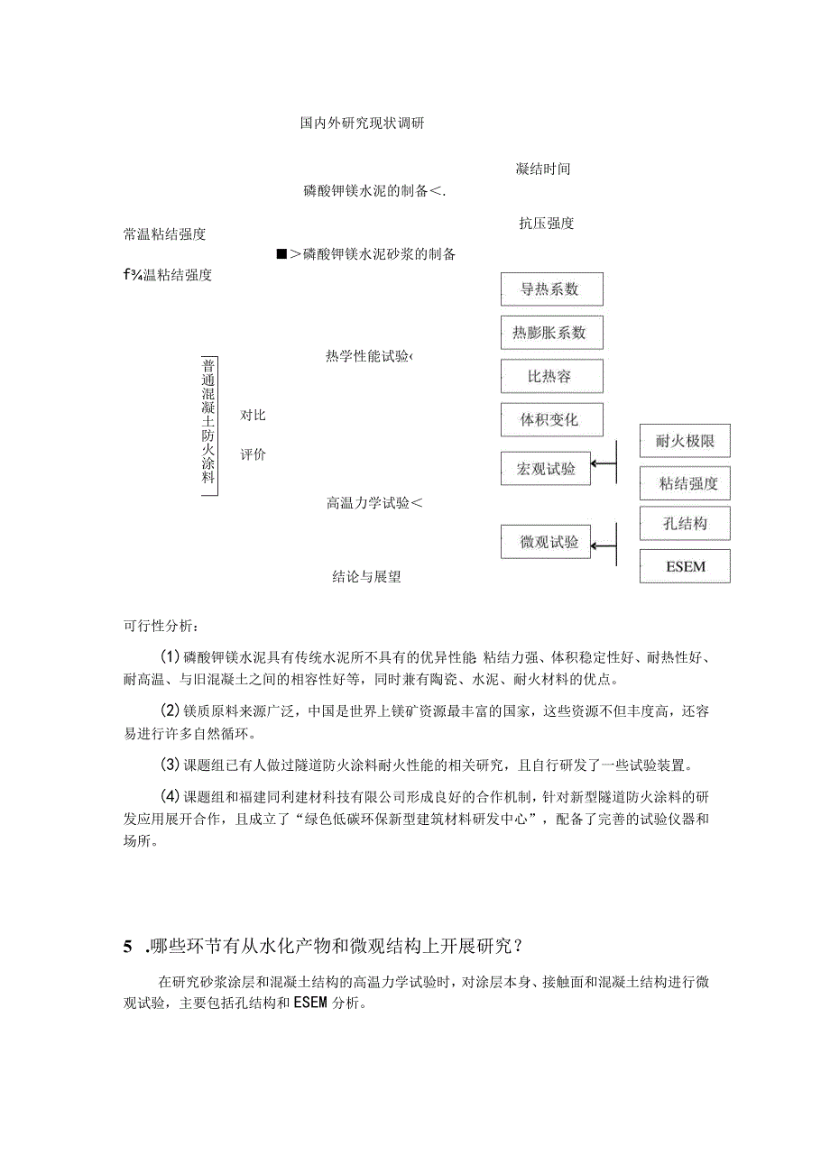 磷酸钾镁水泥砂浆运用于混凝土结构防火涂料高温性能研究.docx_第3页