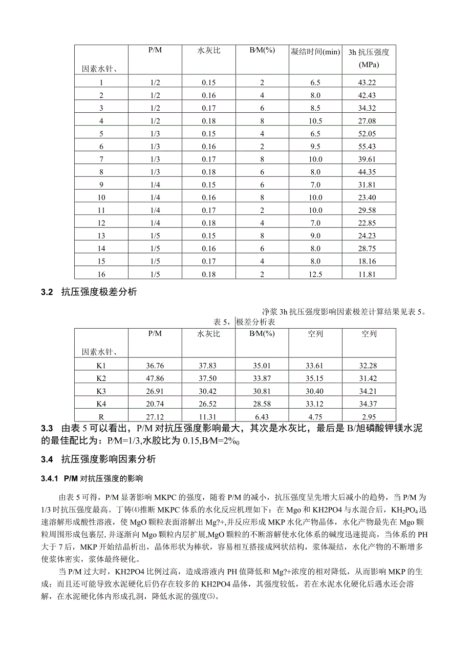 磷酸钾镁水泥制备研究.docx_第3页