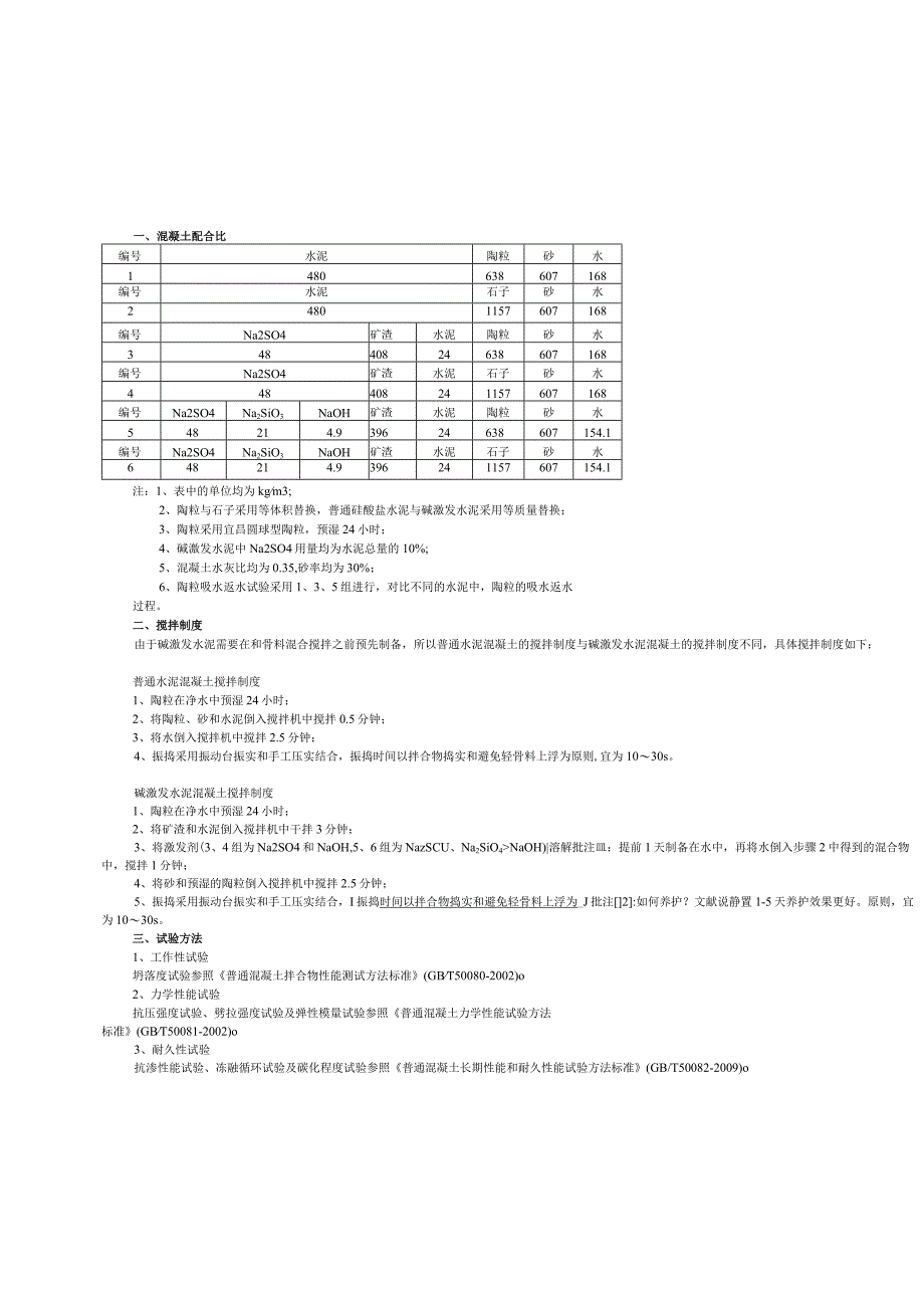 混凝土配合比.docx_第1页