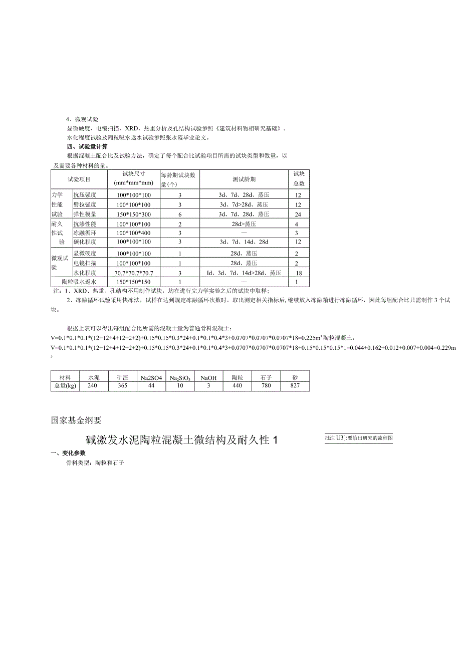 混凝土配合比.docx_第2页