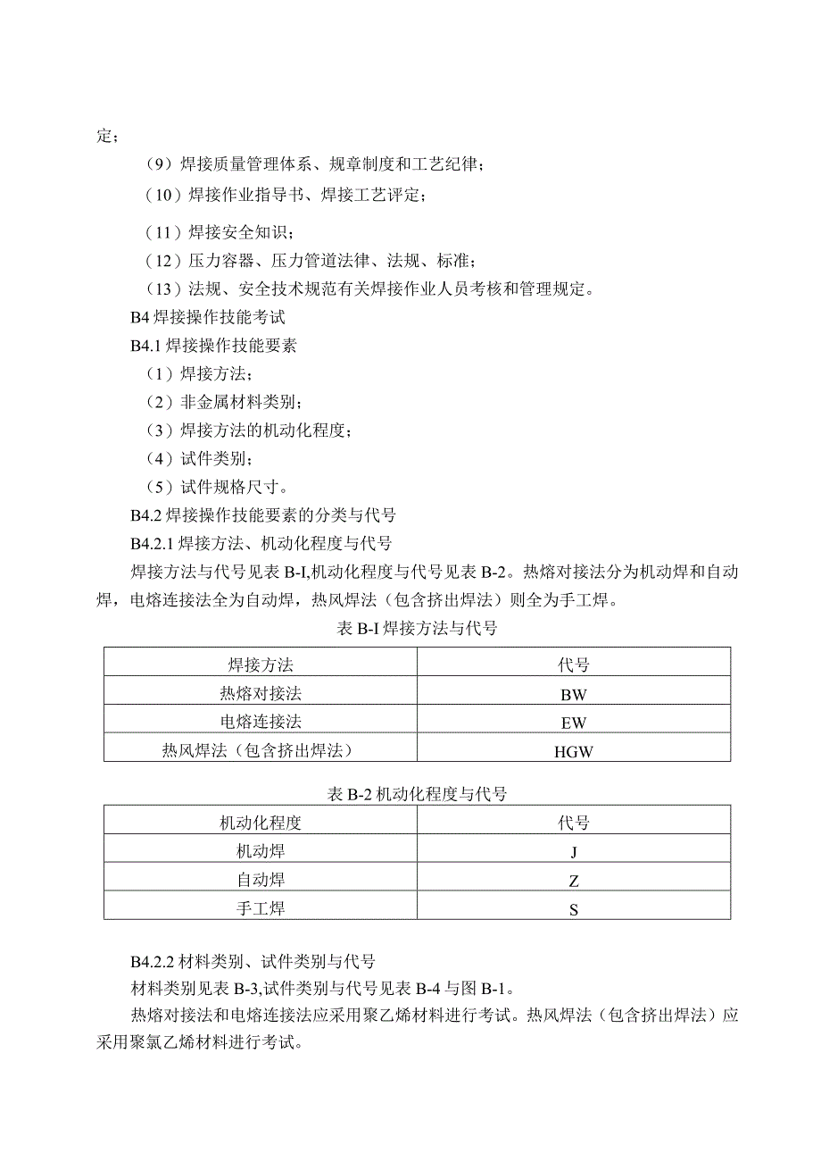 特种设备非金属材料焊工考试范围、内容、方法和结果评定.docx_第2页