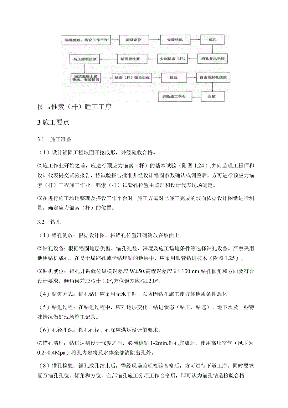 预应力锚索（杆）施工方案.docx_第2页