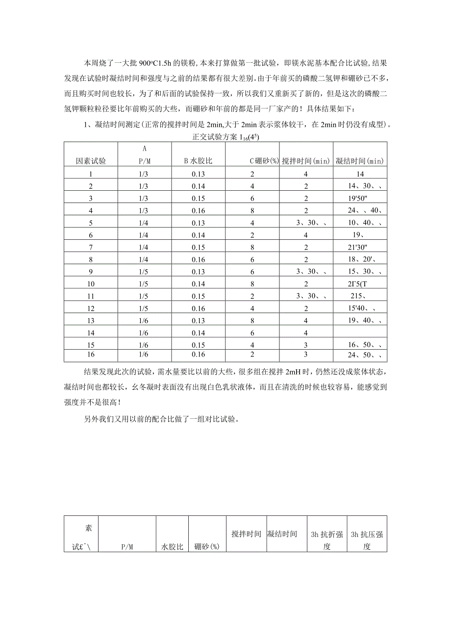 镁水泥基本配合比试验.docx_第1页