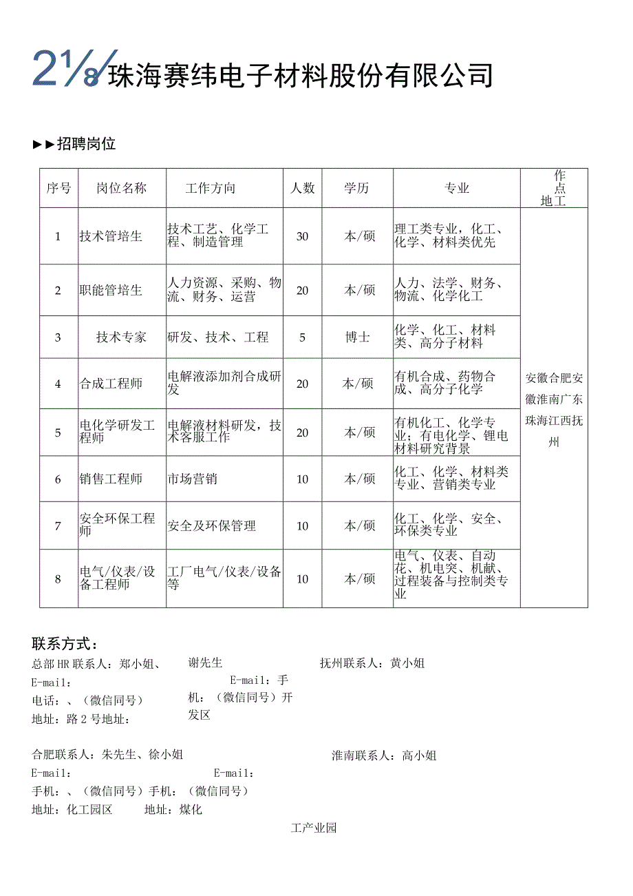 珠海赛纬诚聘新能源英才.docx_第2页