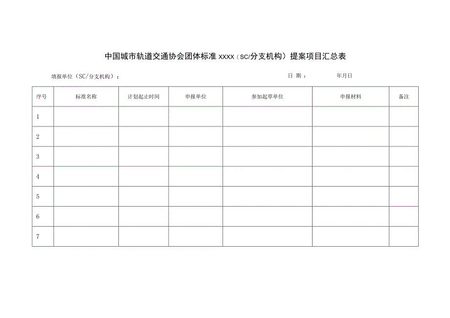 模板9.中国城市轨道交通协会团体标准XXXX（SC分支机构）提案项目汇总表.docx_第1页