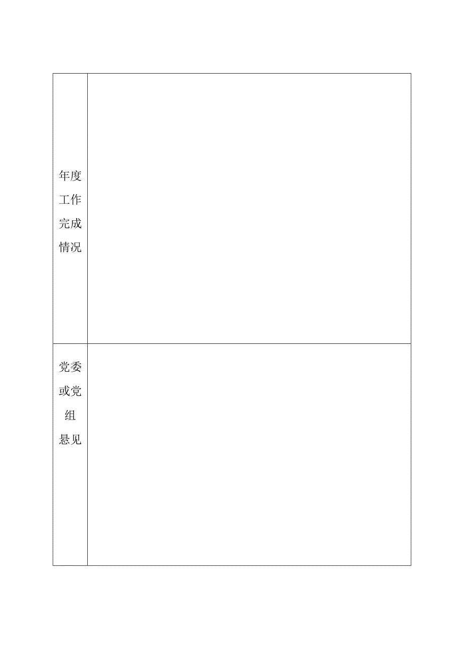 附件31：南阳市县（处）级干部年度考核登记表（所有中层干部填写）.docx_第3页