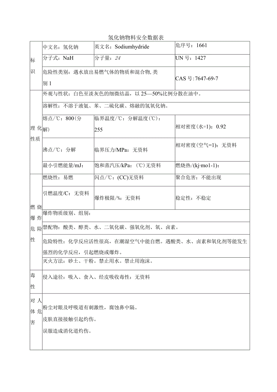 氢化钠物料安全数据表.docx_第1页