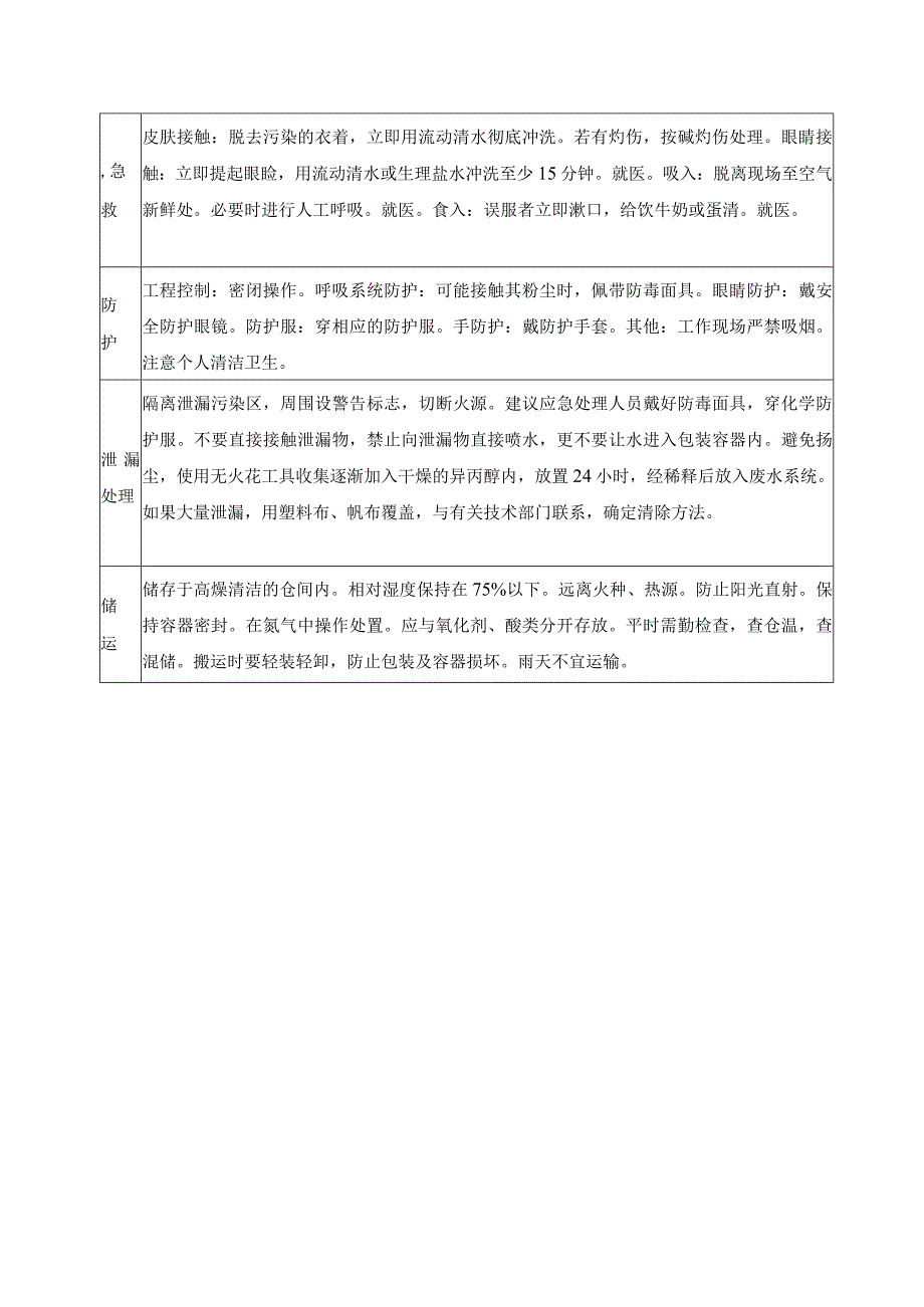 氢化钠物料安全数据表.docx_第2页