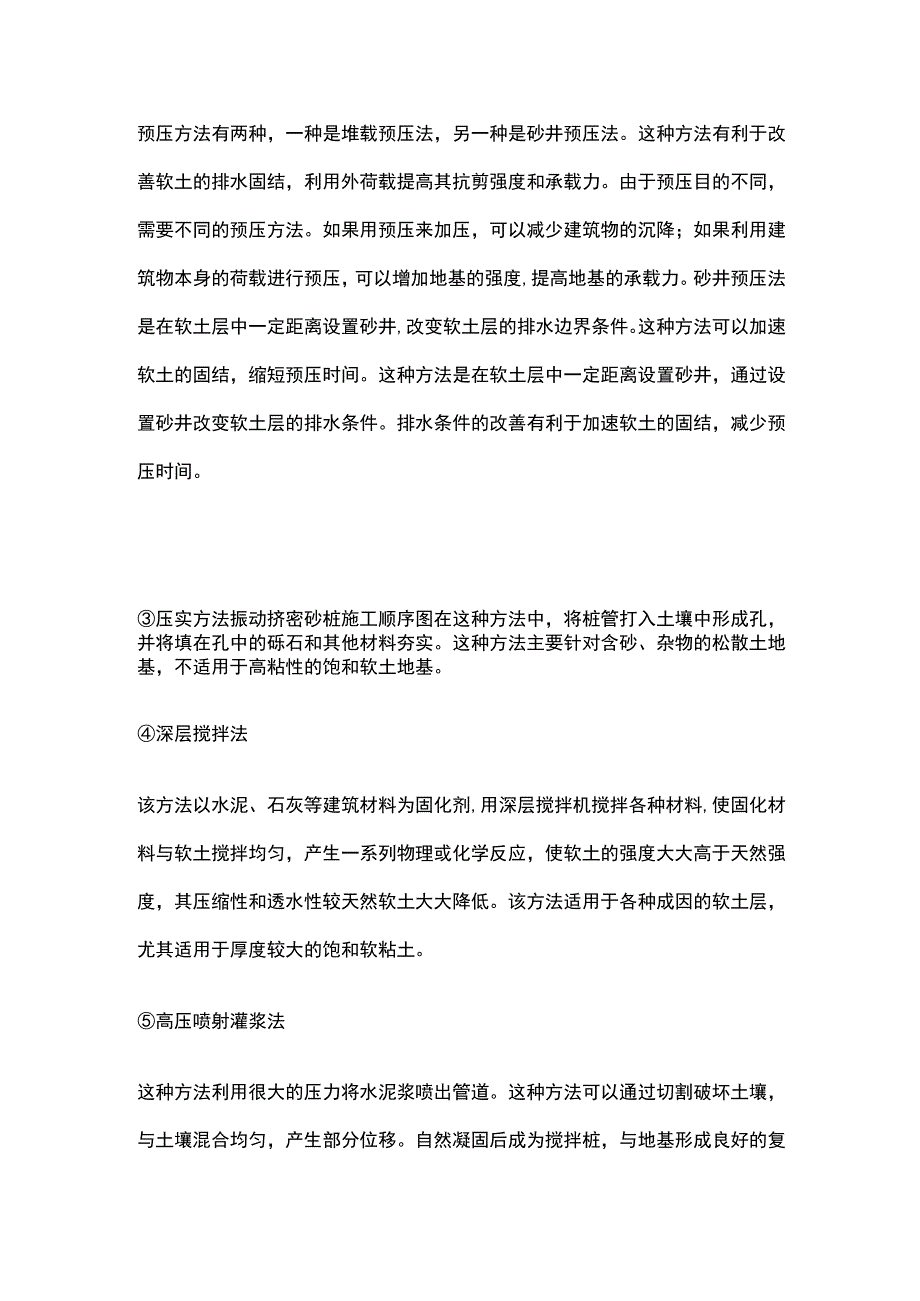 软弱地基处理技术总结全套.docx_第2页