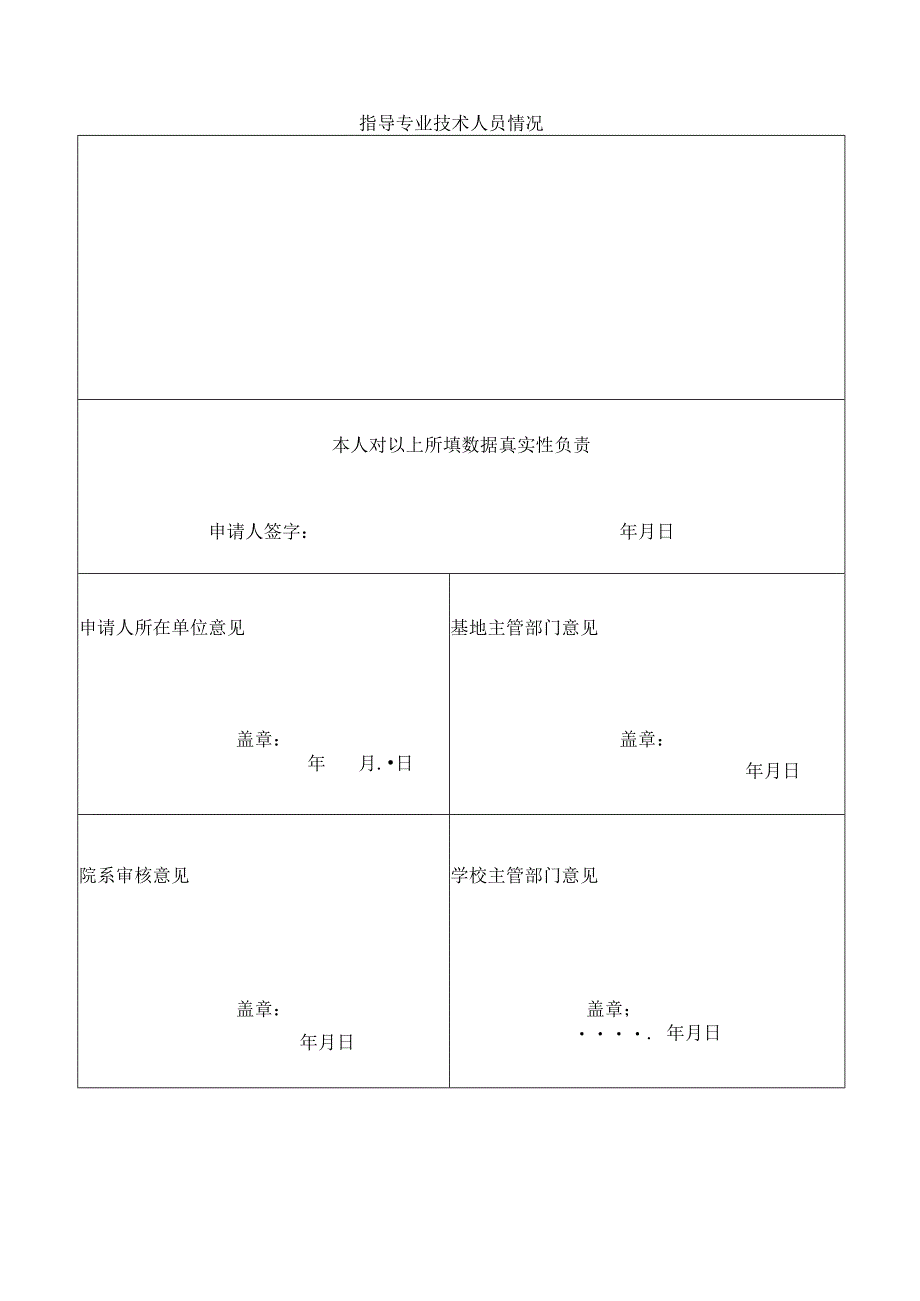 郑州大学创新实践基地研究生导师申报表.docx_第2页