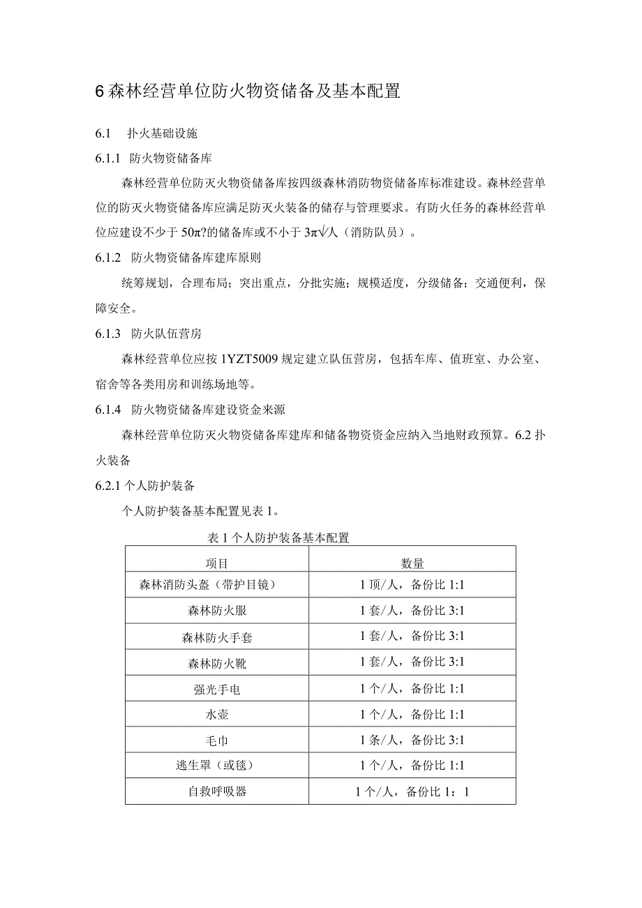 森林草原经营单位防火物资储备技术规范.docx_第3页