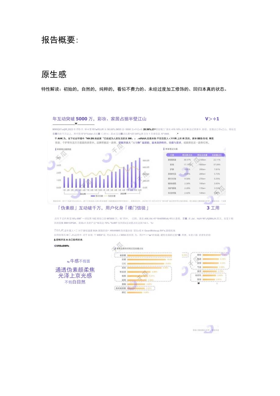 2024前瞻｜小红书生活内容数据洞察报告.docx_第2页