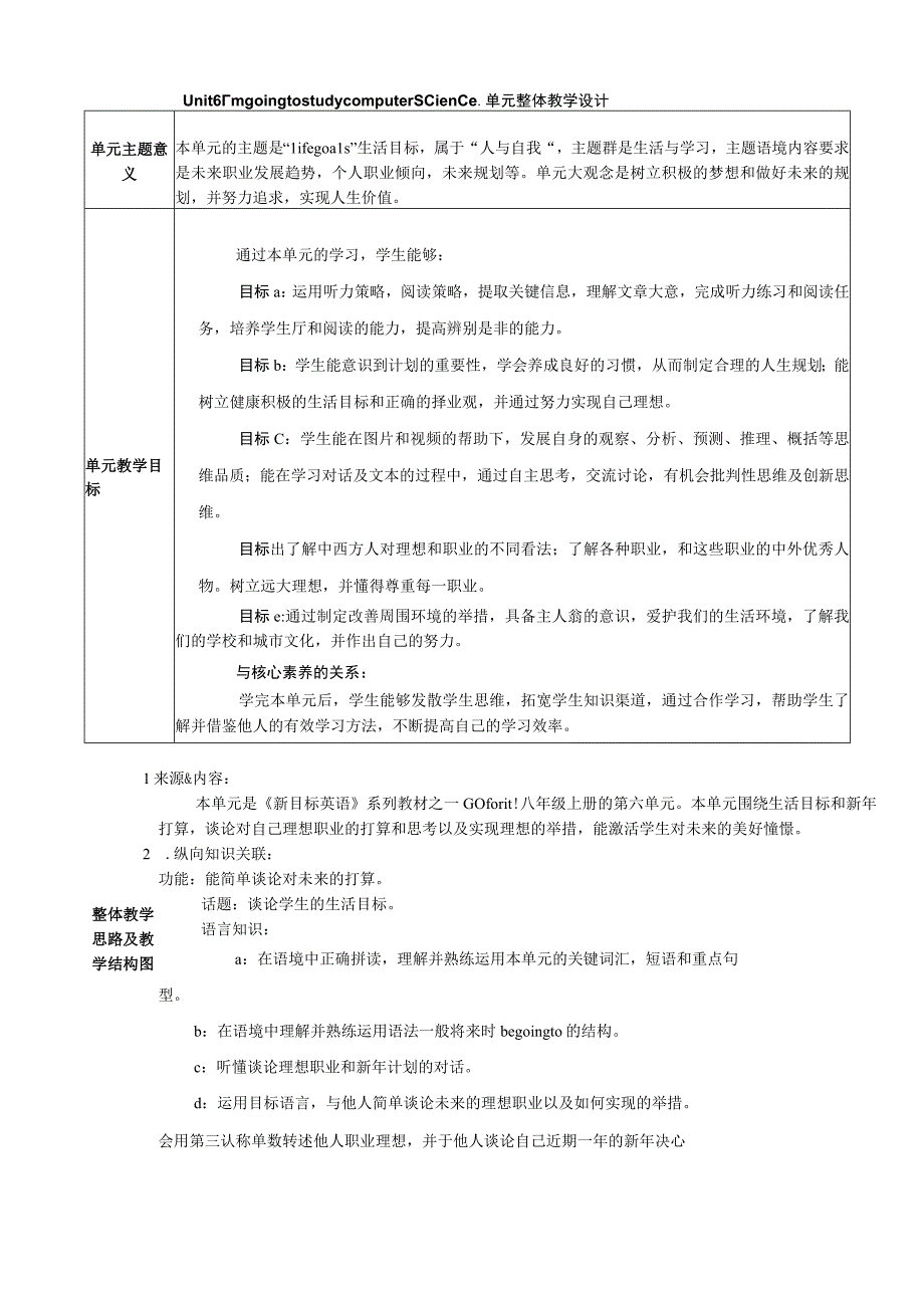 Section A 2d-3c 大单元教学设计 人教版目标八年级上册Unit 6 I'm going to study computer science.docx_第1页