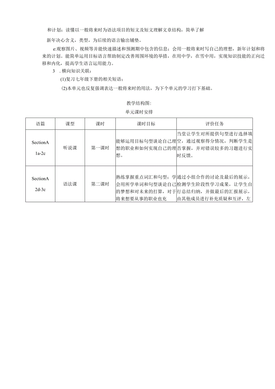 Section A 2d-3c 大单元教学设计 人教版目标八年级上册Unit 6 I'm going to study computer science.docx_第2页