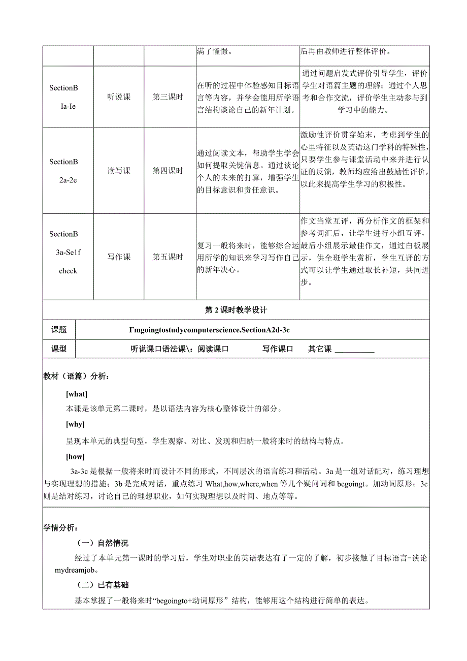 Section A 2d-3c 大单元教学设计 人教版目标八年级上册Unit 6 I'm going to study computer science.docx_第3页