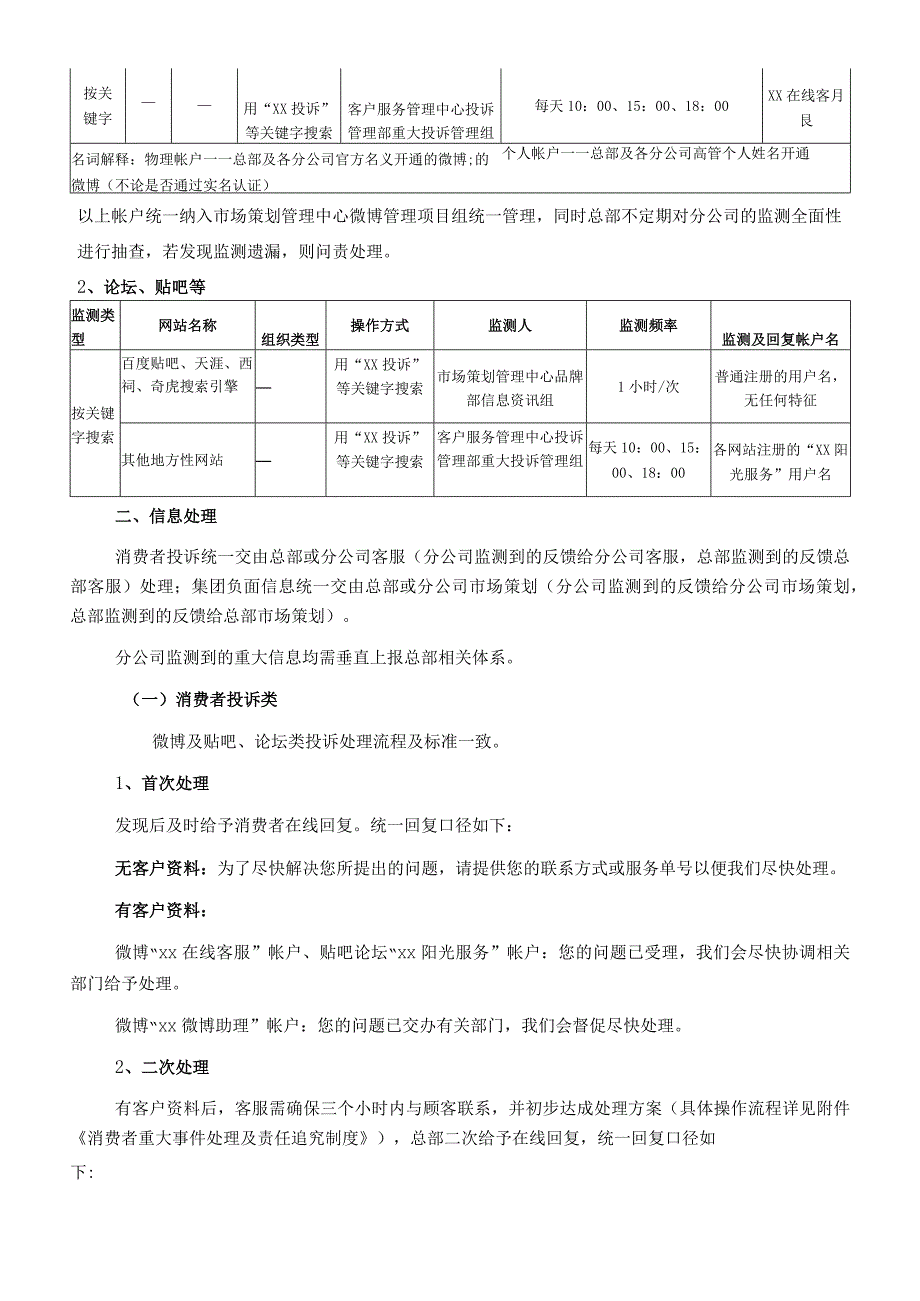 (XX企业)互联网自媒体网络投诉管理内部处理制度.docx_第2页