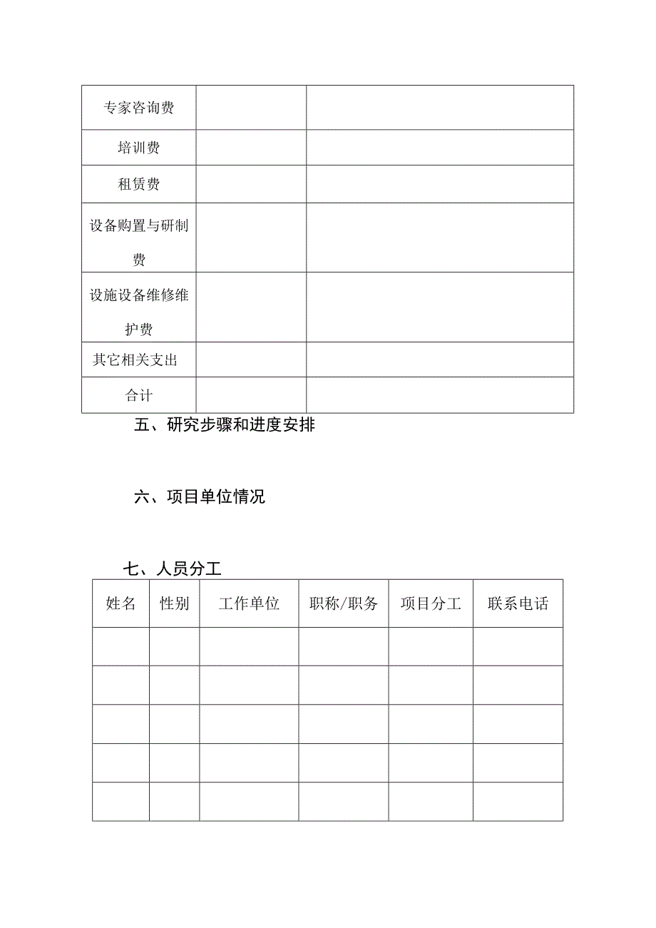 2024年农业国家标准和行业标准制修订项目建议书.docx_第3页