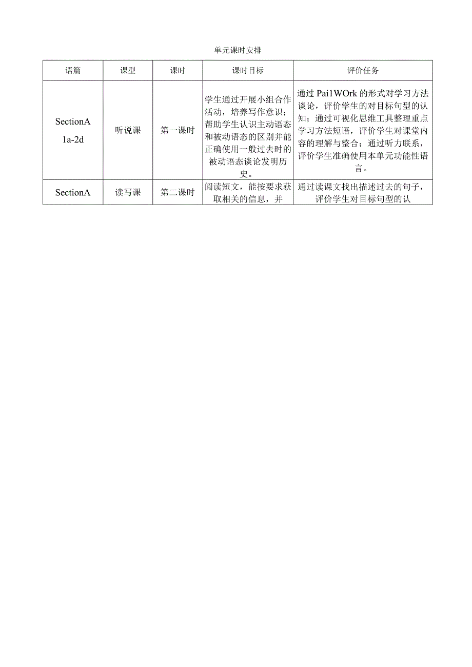 Section A 1a-2d 大单元教学设计Unit 6 When was it invented.docx_第2页