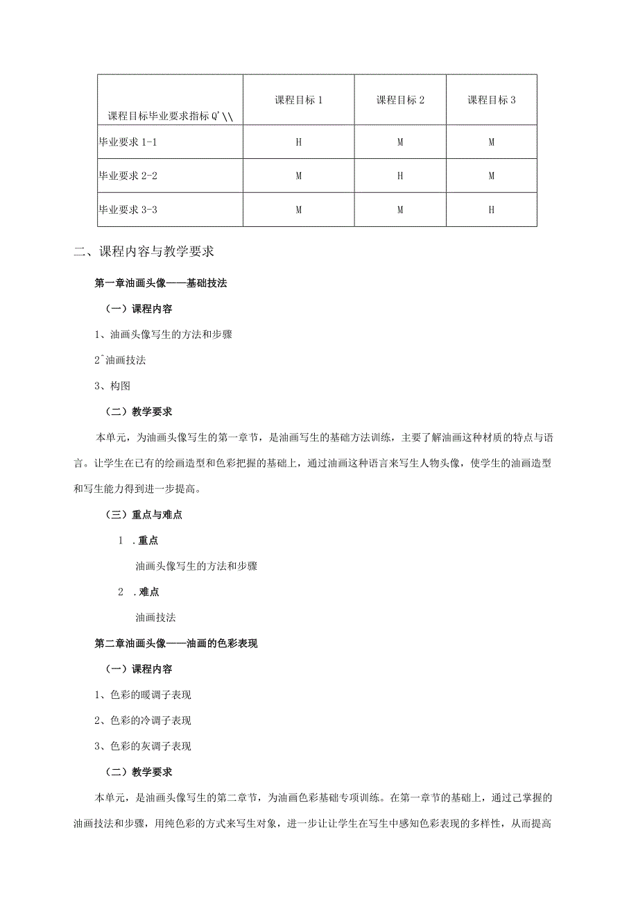 18410092油画头像.docx_第2页