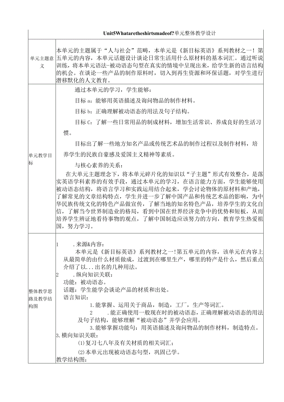 Section B (3a-Self Check)大单元教学设计Unit 5 What are the shirts made of.docx_第1页