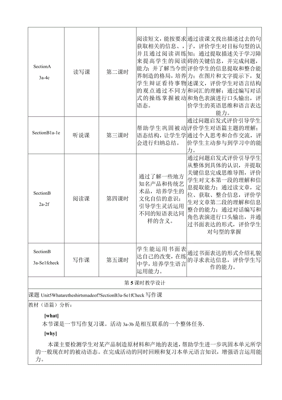 Section B (3a-Self Check)大单元教学设计Unit 5 What are the shirts made of.docx_第3页