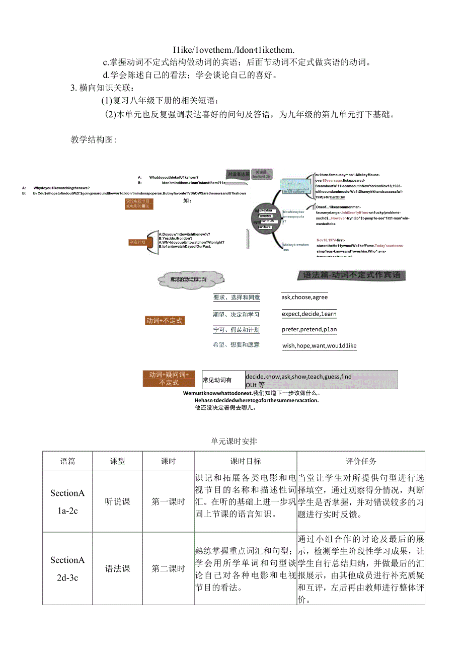 Section A 1a-2c 人教版新目标八年级上大单元教学设计Unit 5 Do you want to watch a TV show.docx_第2页