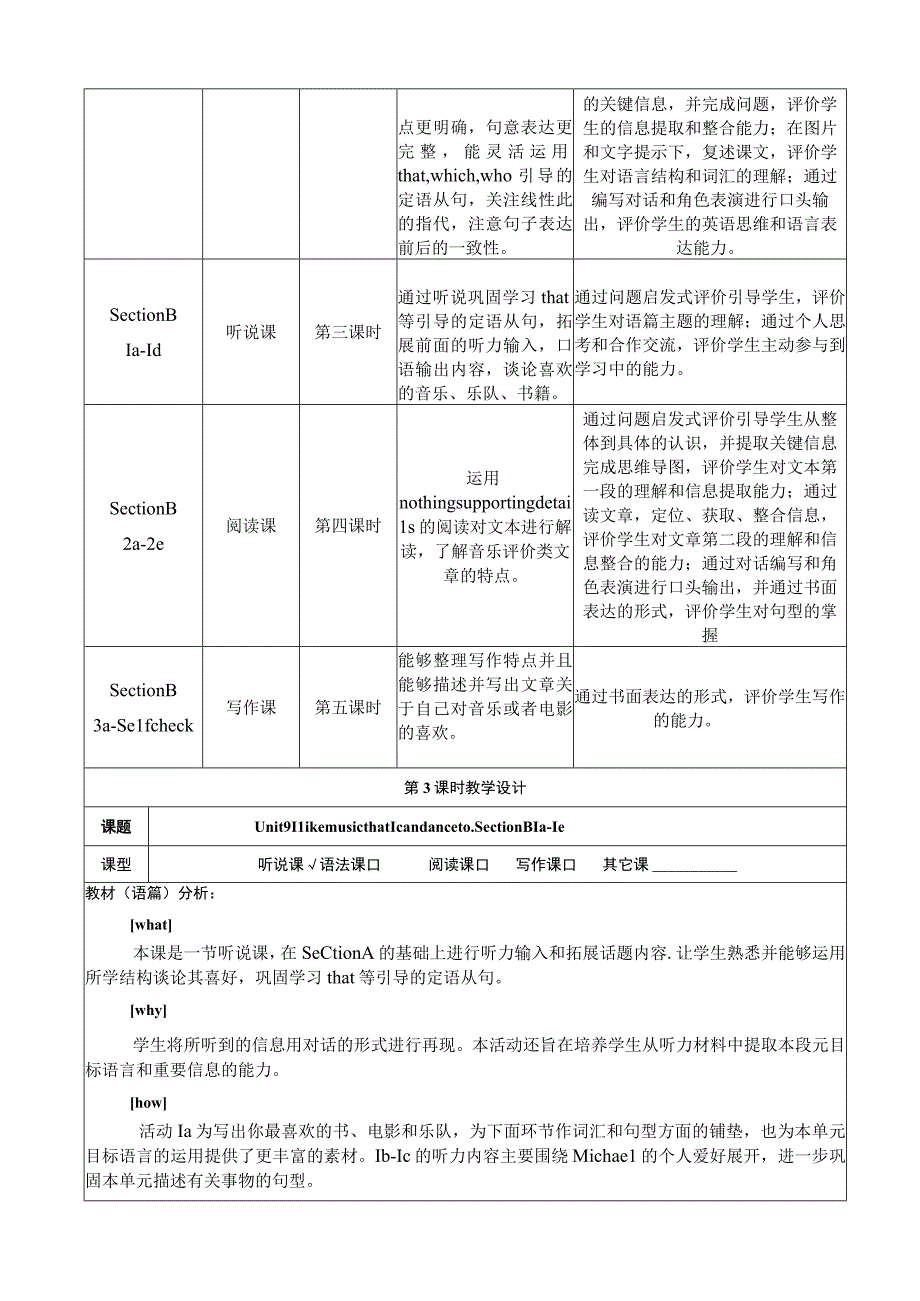 Section B 1a -1d 大单元教学设计Unit 9 I like musIc that I can dance to.docx_第3页