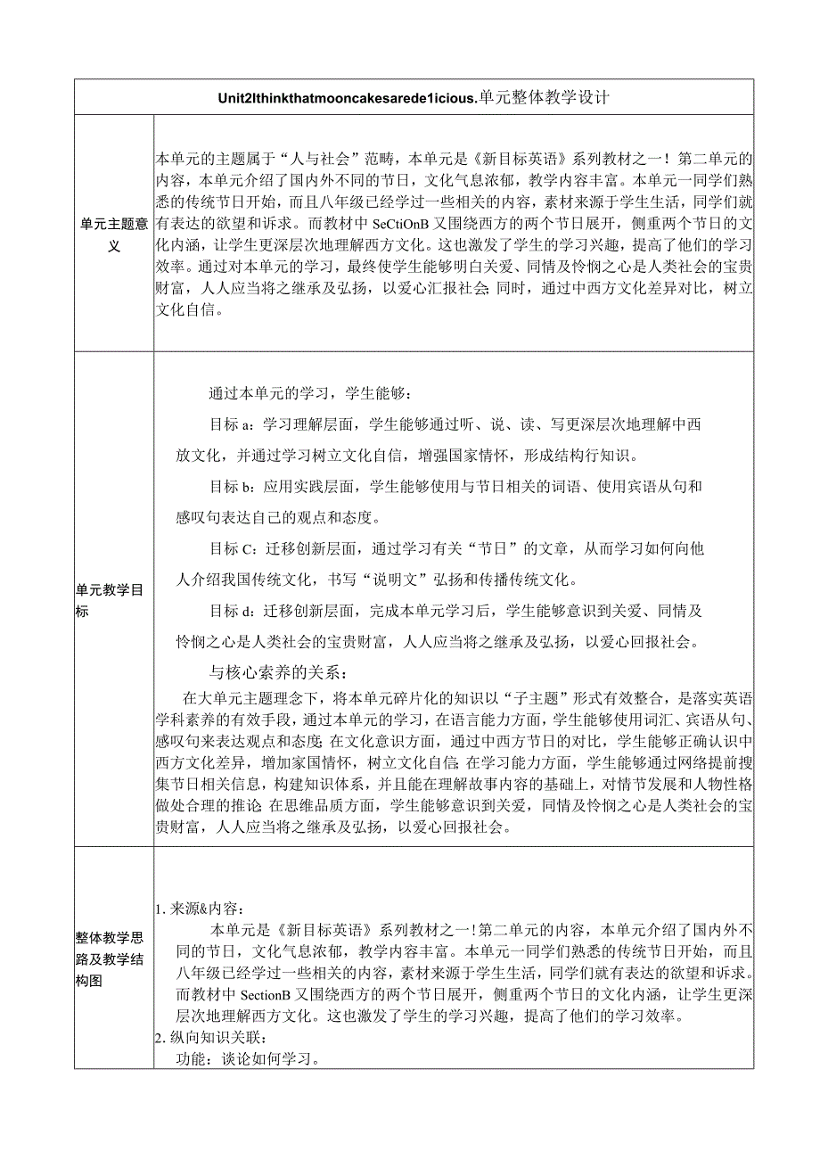 Section B (2a-2e)大单元教学设计Unit 2 I think that mooncakes are delicious ..docx_第1页