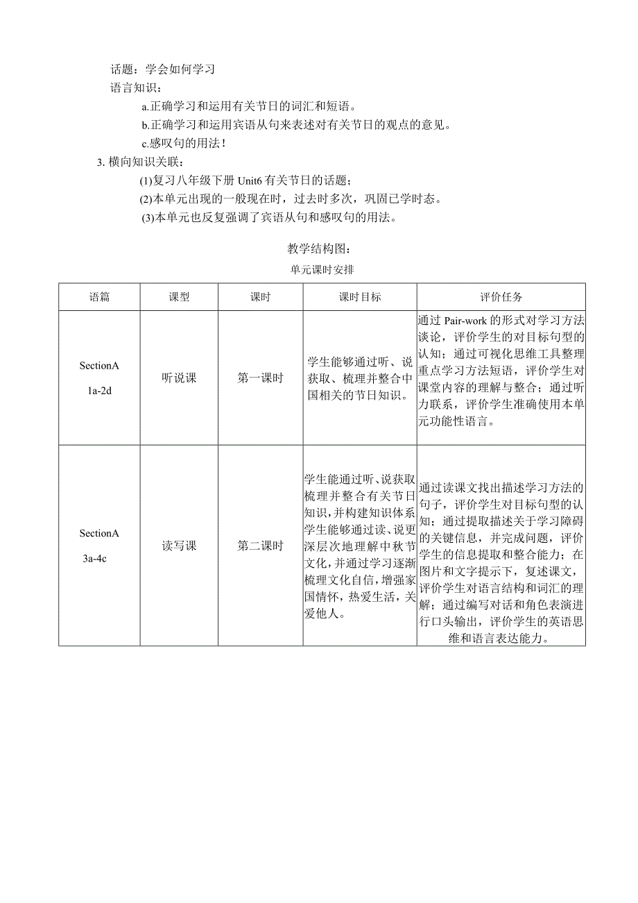 Section B (2a-2e)大单元教学设计Unit 2 I think that mooncakes are delicious ..docx_第2页