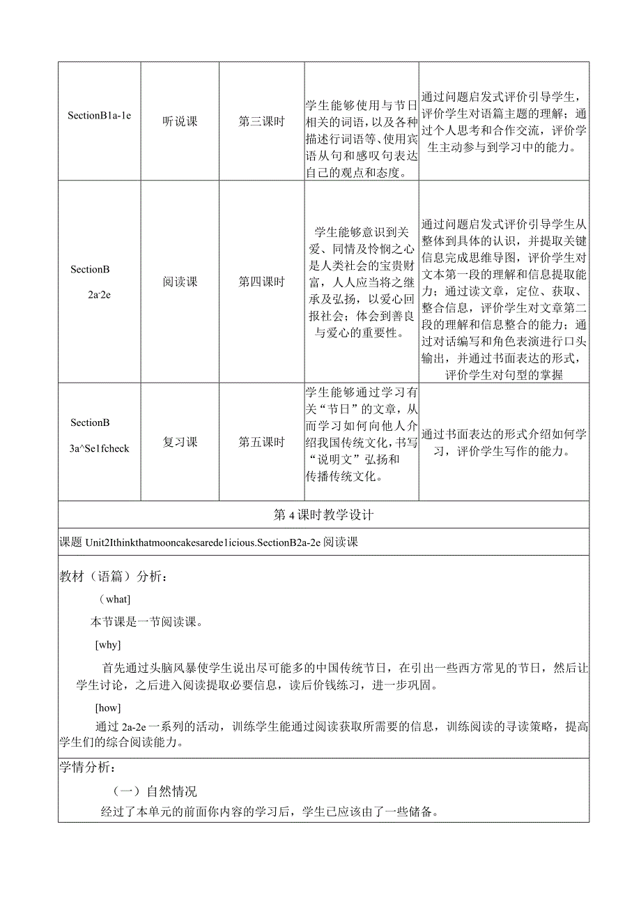 Section B (2a-2e)大单元教学设计Unit 2 I think that mooncakes are delicious ..docx_第3页