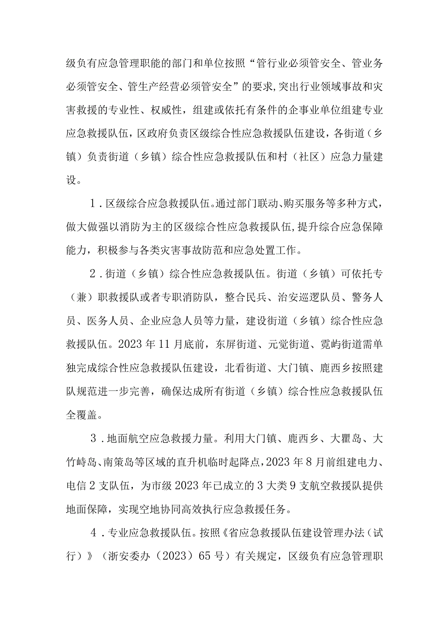 2023年应急救援规范化建设工作方案.docx_第2页