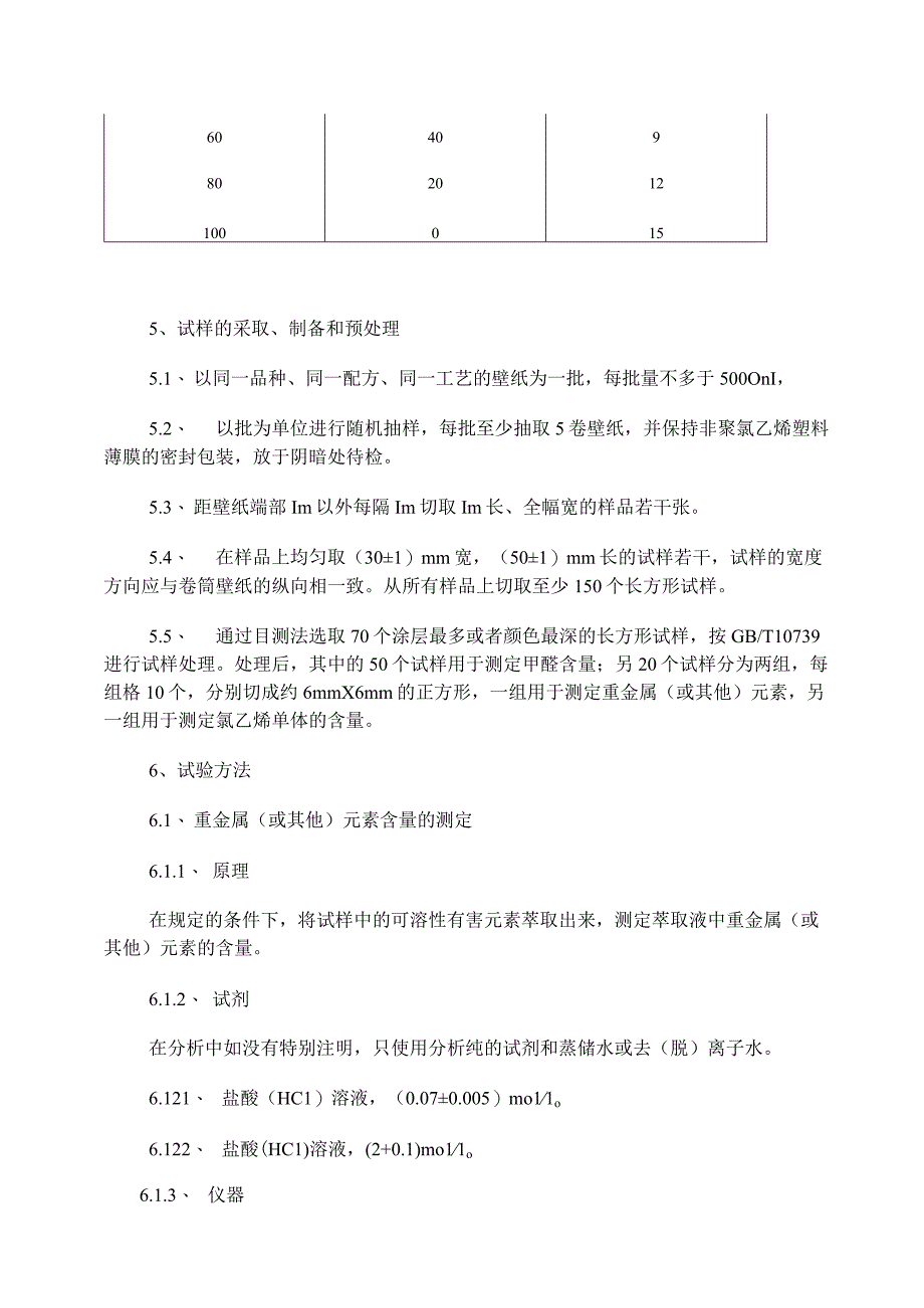 GB18585-2001室内装饰装修材料壁纸中有害物质限量.docx_第2页