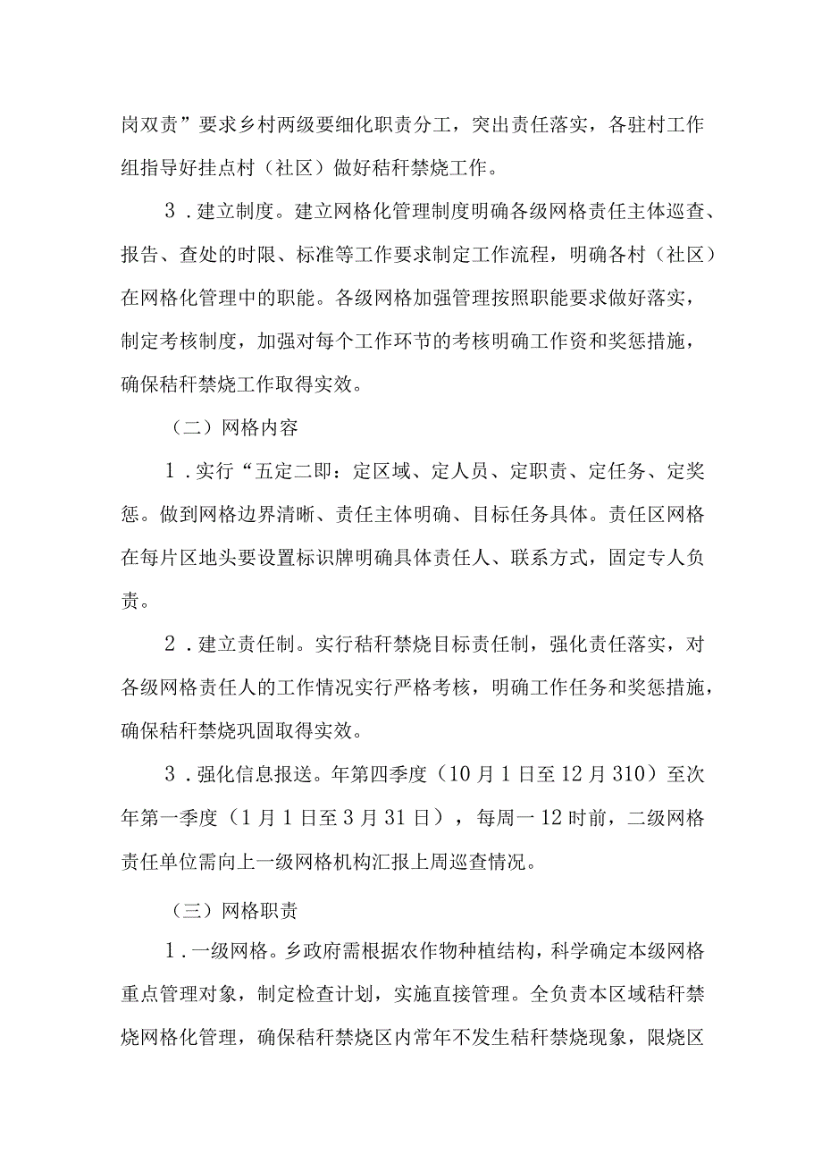 XX乡秸秆禁烧网格化管理实施方案.docx_第2页