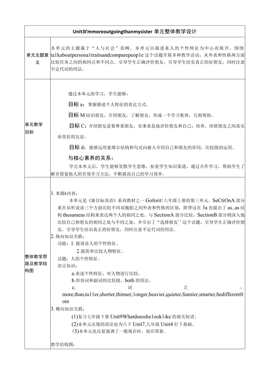 Section B 2a-2e 大单元教学设计 Unit 3 I'm more outgoing than my sister.docx_第1页