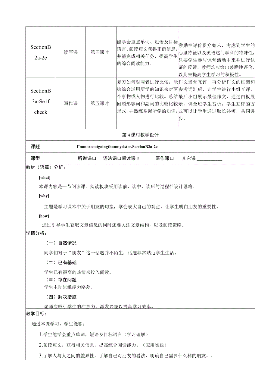 Section B 2a-2e 大单元教学设计 Unit 3 I'm more outgoing than my sister.docx_第3页