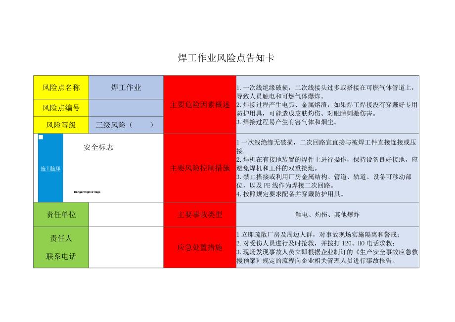 (XX企业)16个叉车、起重、打磨等风险点告知卡汇编.docx_第1页