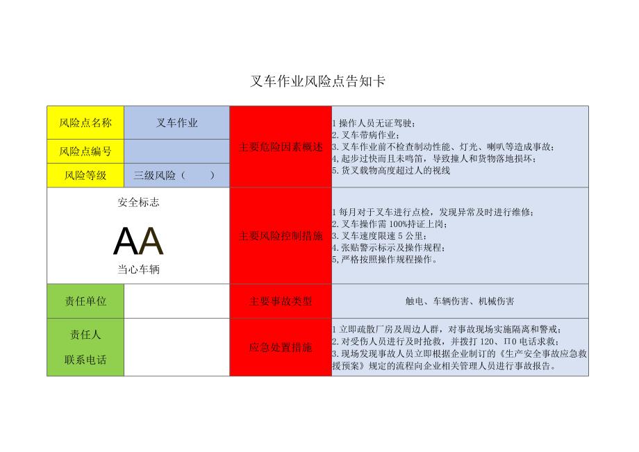 (XX企业)16个叉车、起重、打磨等风险点告知卡汇编.docx_第2页