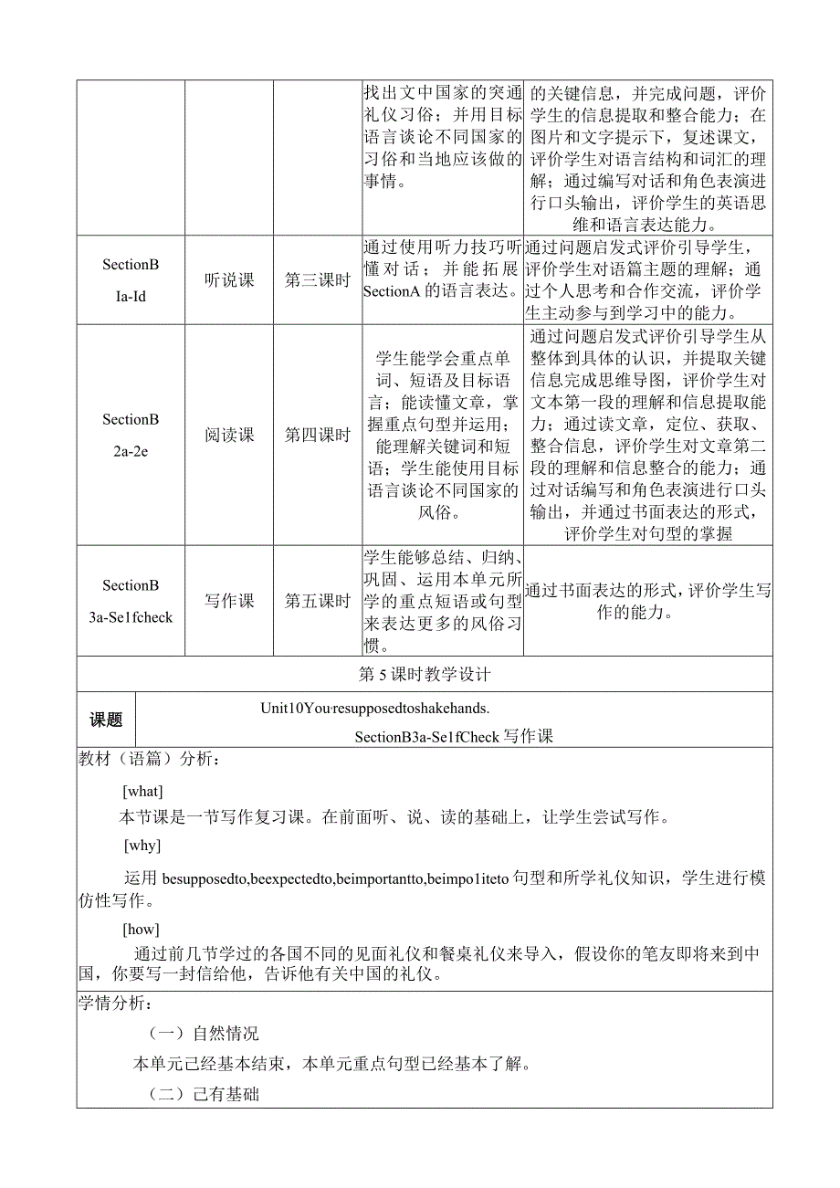 Section B (3a-Self Check)大单元教学设计Unit 10 You're supposed to shake hands.docx_第3页