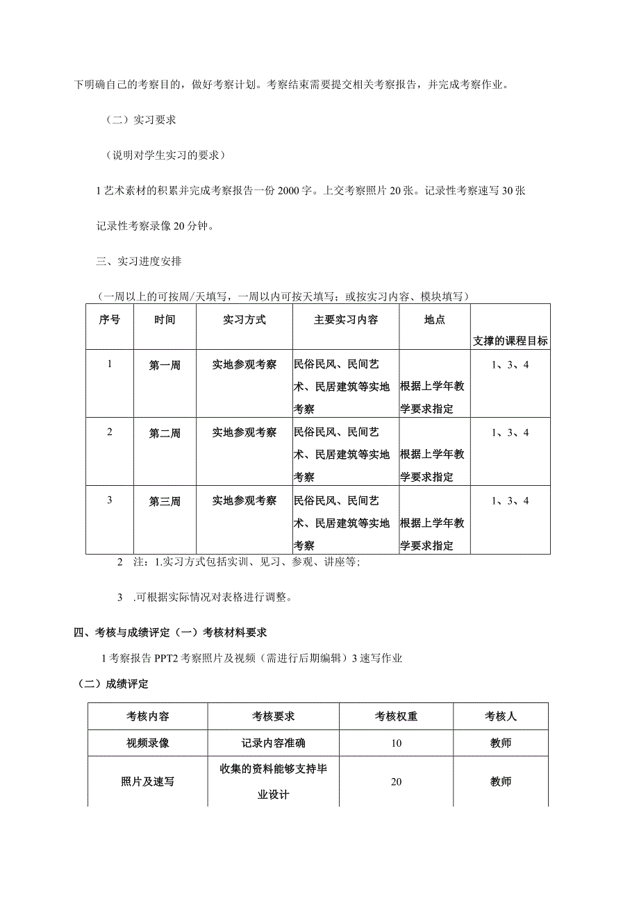 18460020民间艺术考察.docx_第2页