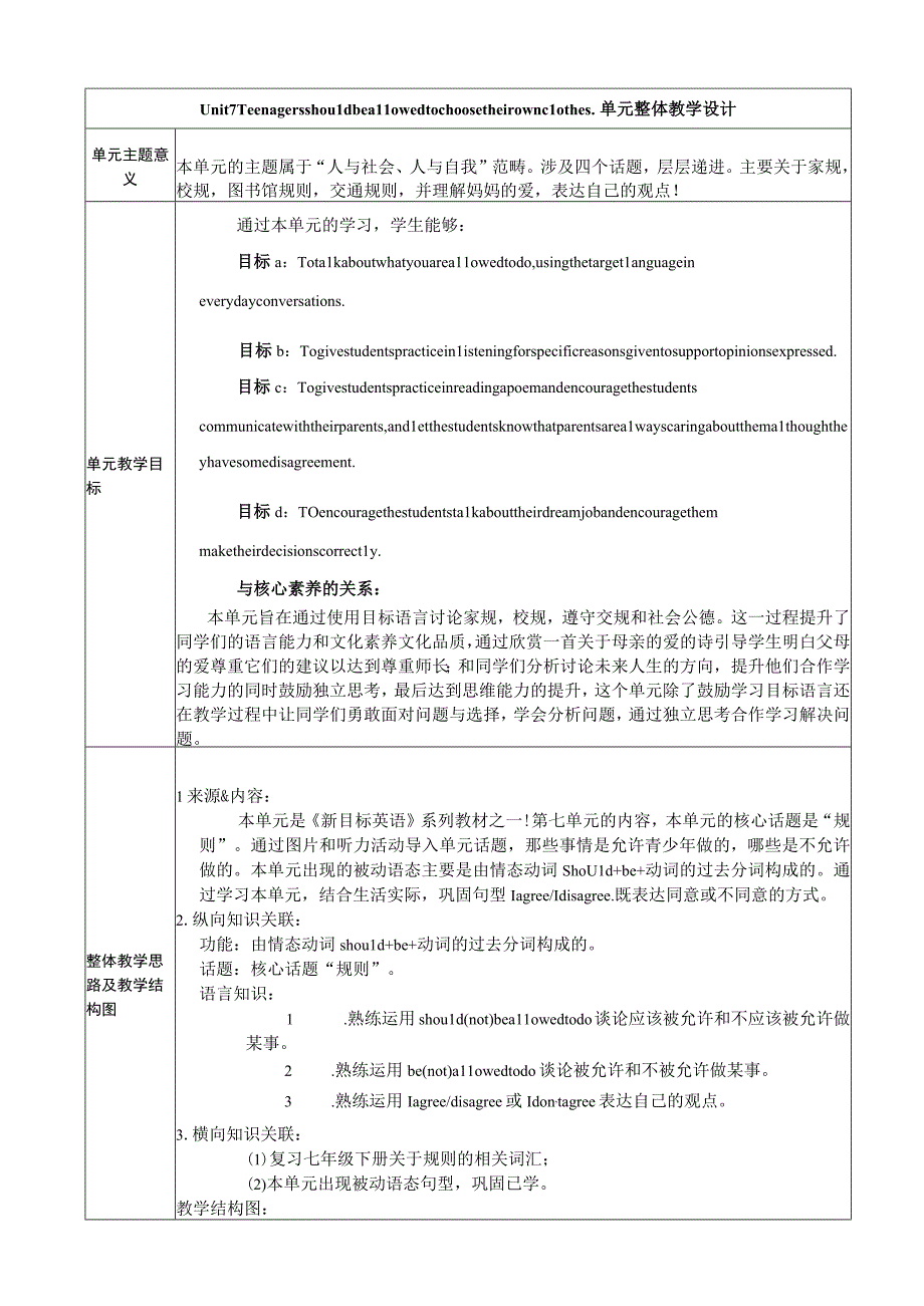 Section B (2a-2e)大单元教学设计 Unit 7 Teenagers should be allowed to choose their own clothes.docx_第1页