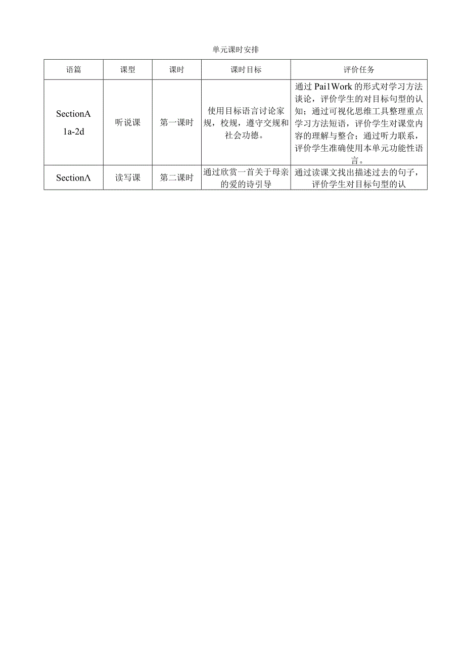 Section B (2a-2e)大单元教学设计 Unit 7 Teenagers should be allowed to choose their own clothes.docx_第2页