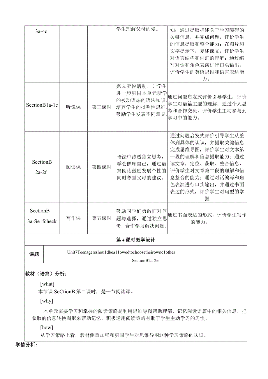 Section B (2a-2e)大单元教学设计 Unit 7 Teenagers should be allowed to choose their own clothes.docx_第3页