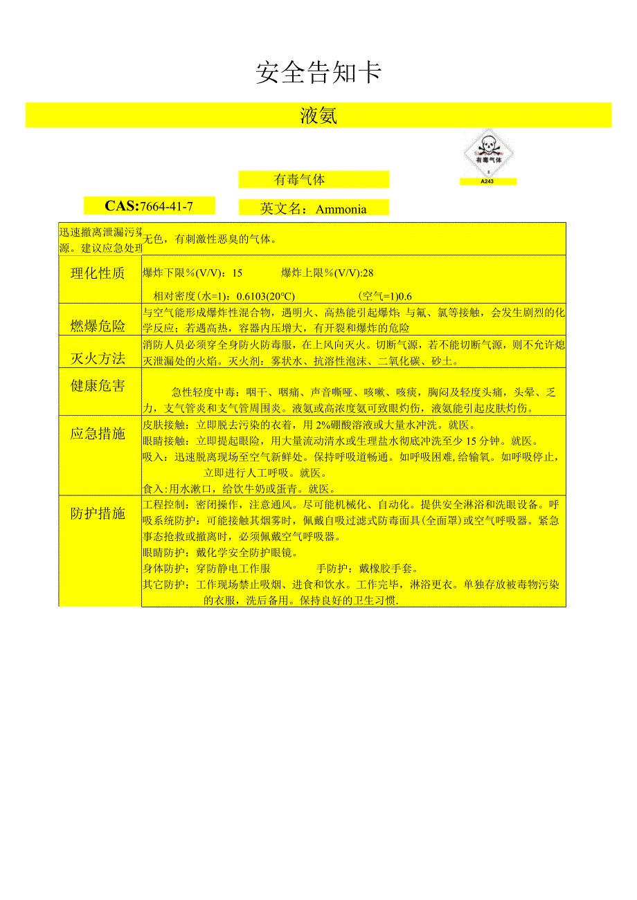 (XX企业)物料安全告知卡汇编.docx_第2页