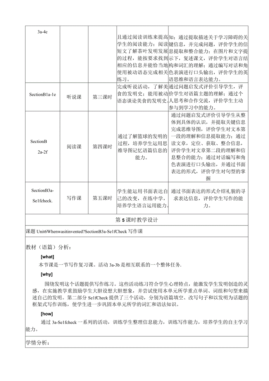 Section B (3a-Self Check)大单元教学设计Unit 6 When was it invented.docx_第3页