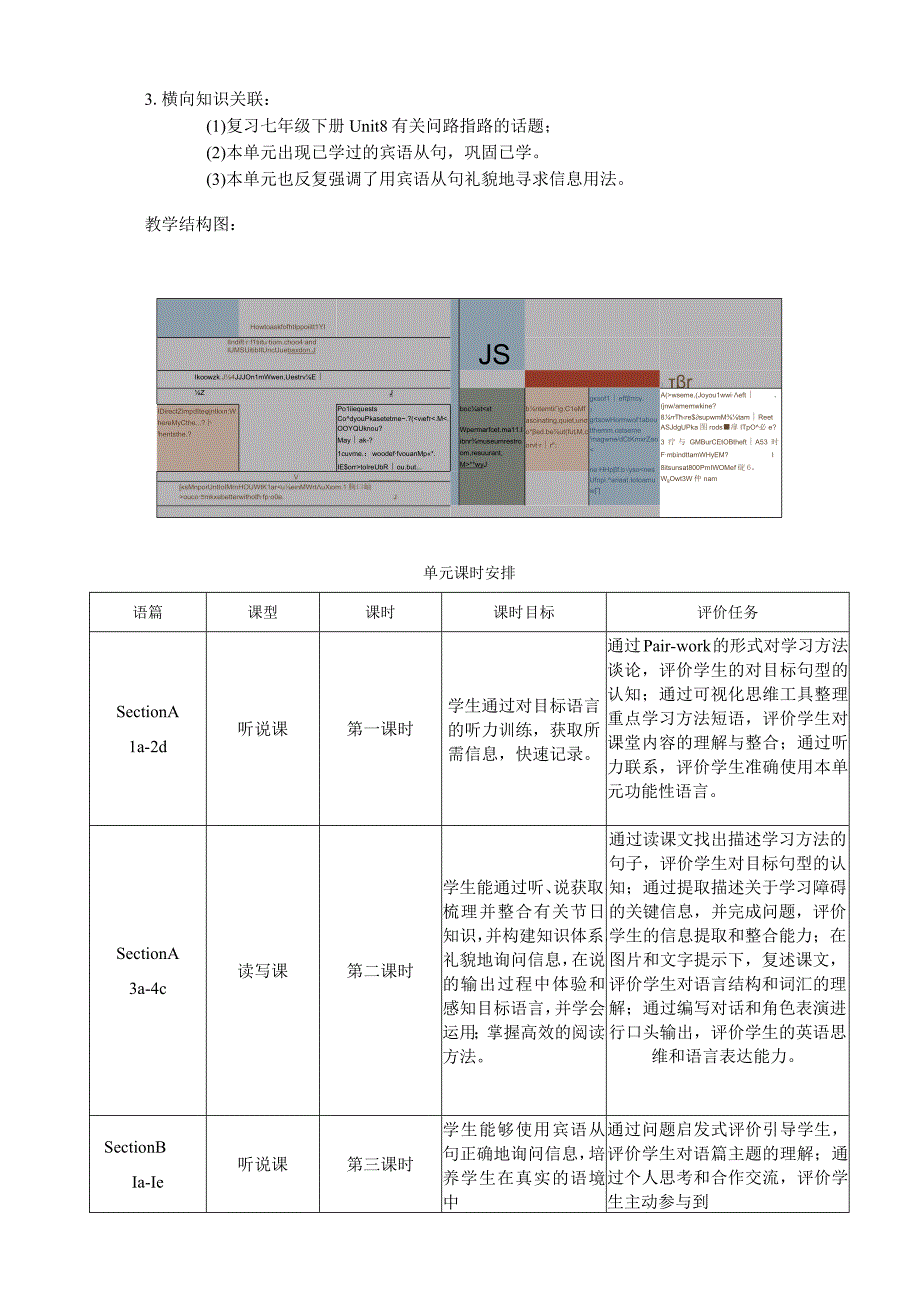 section A (3a-4c)大单元教学设计Unit 3 Could you please tell me where the restrooms are.docx_第2页