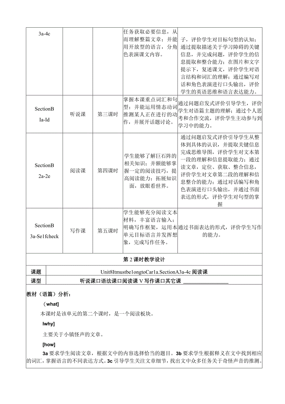 section A (3a-4c)大单元教学设计Unit 8 It must belong to Carla.docx_第3页