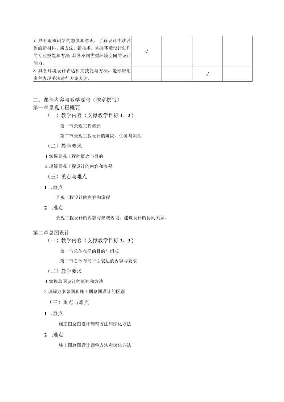 18410259景观工程设计.docx_第2页