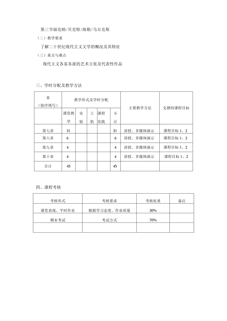 27410049外国文学(II).docx_第3页