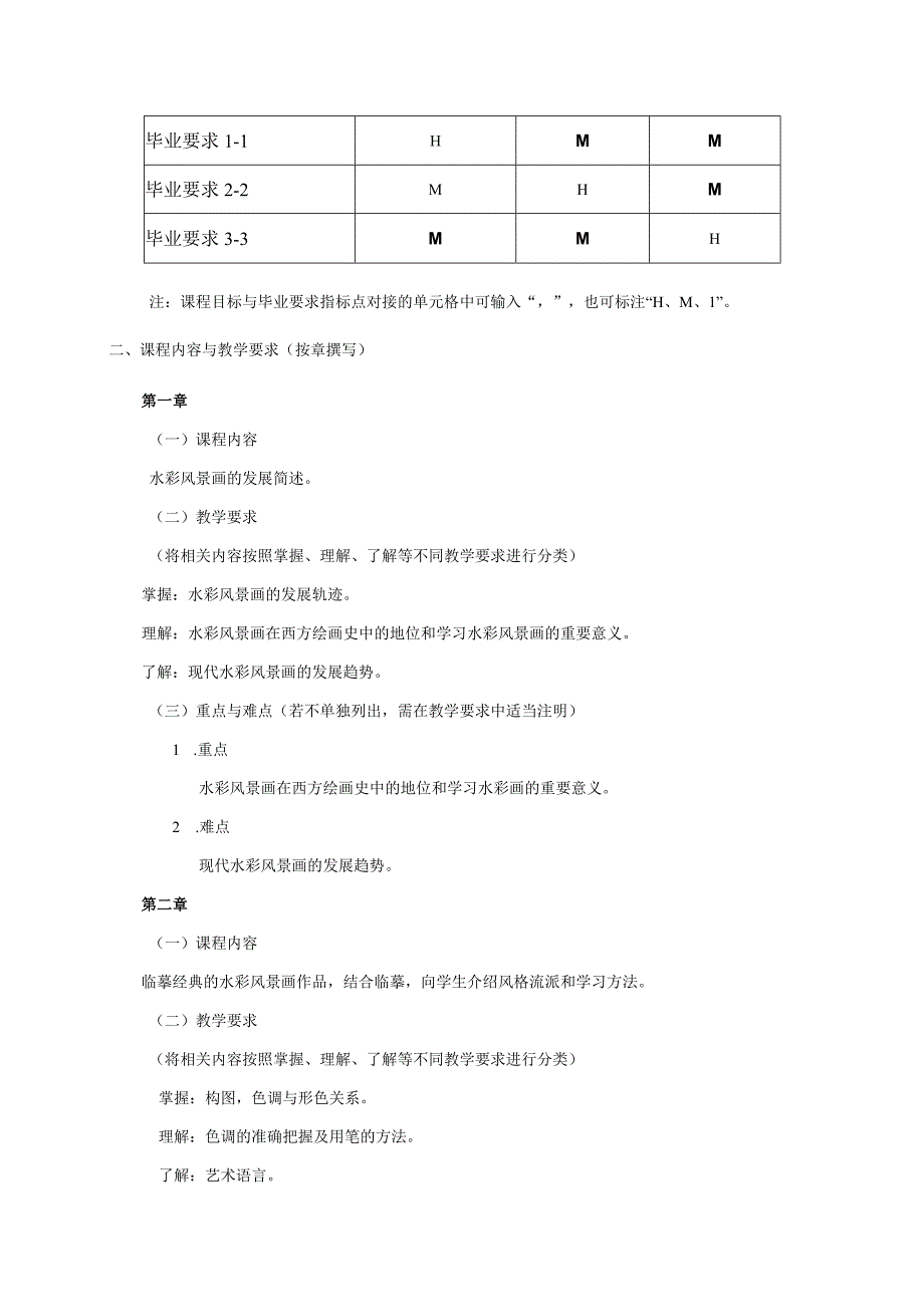 18410053水粉(水彩)风景写生.docx_第2页